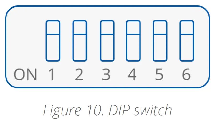 iSMA CONTROLLI SfAR-S-16DI 16 Digital Inputs Expansion Module 10