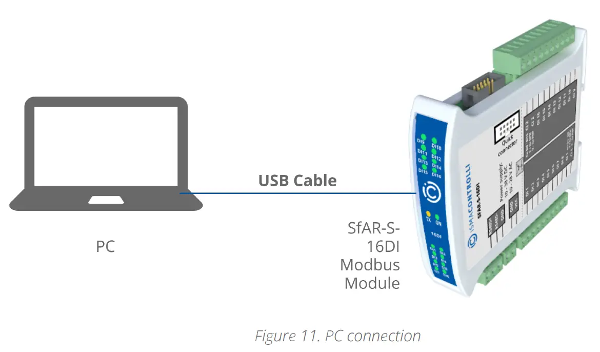 iSMA CONTROLLI SfAR-S-16DI 16 Digital Inputs Expansion Module 11