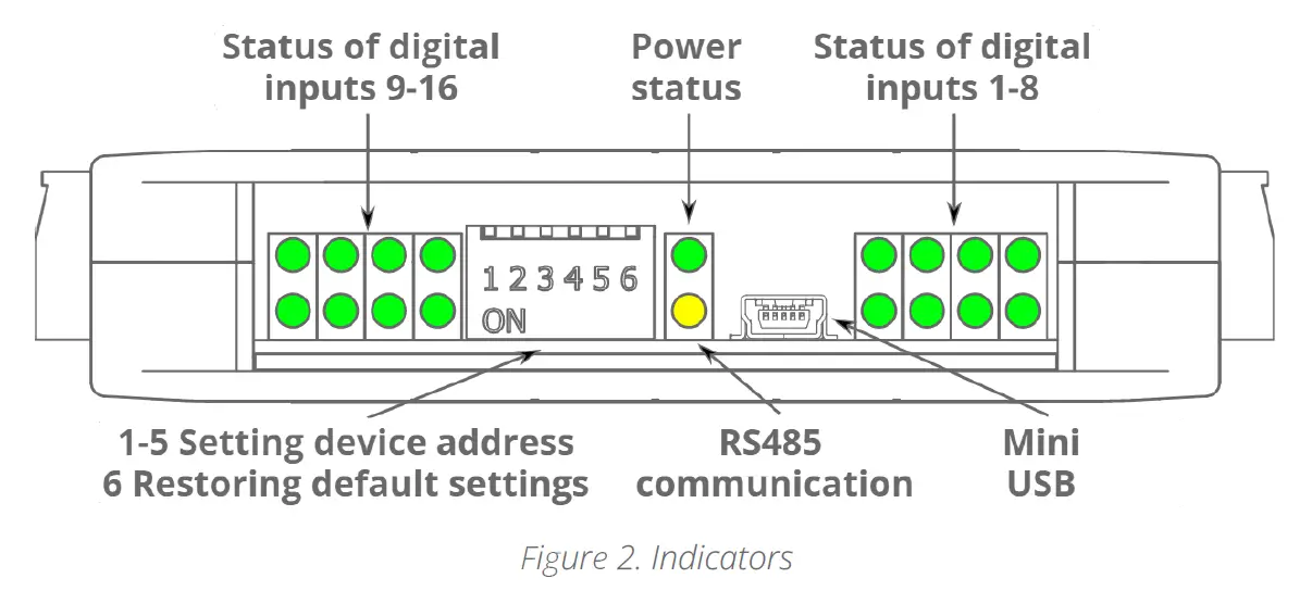 iSMA CONTROLLI SfAR-S-16DI 16 Digital Inputs Expansion Module 2