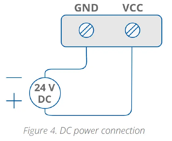 iSMA CONTROLLI SfAR-S-16DI 16 Digital Inputs Expansion Module 4