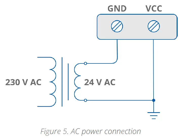iSMA CONTROLLI SfAR-S-16DI 16 Digital Inputs Expansion Module 5