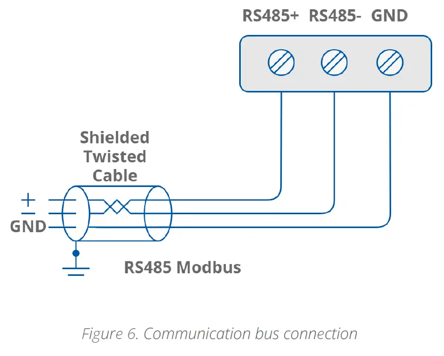 iSMA CONTROLLI SfAR-S-16DI 16 Digital Inputs Expansion Module 6