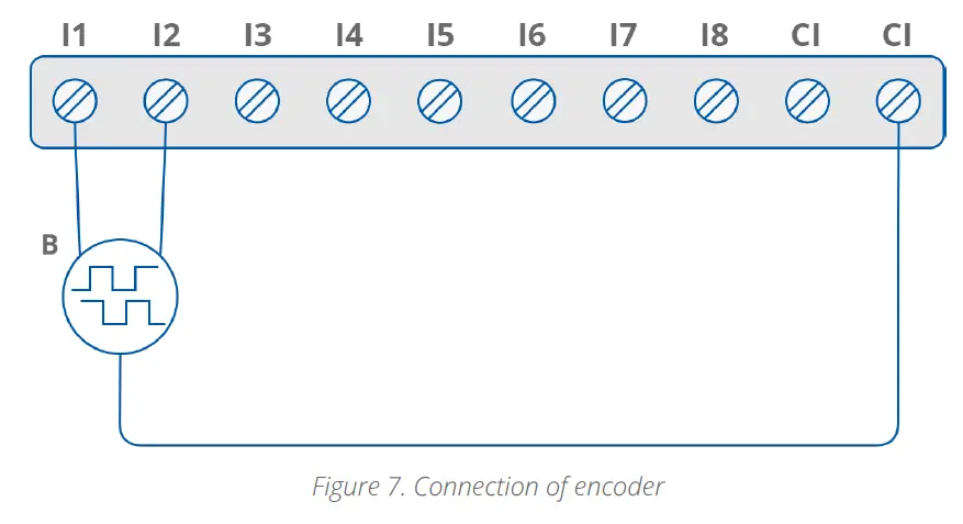 iSMA CONTROLLI SfAR-S-16DI 16 Digital Inputs Expansion Module 7