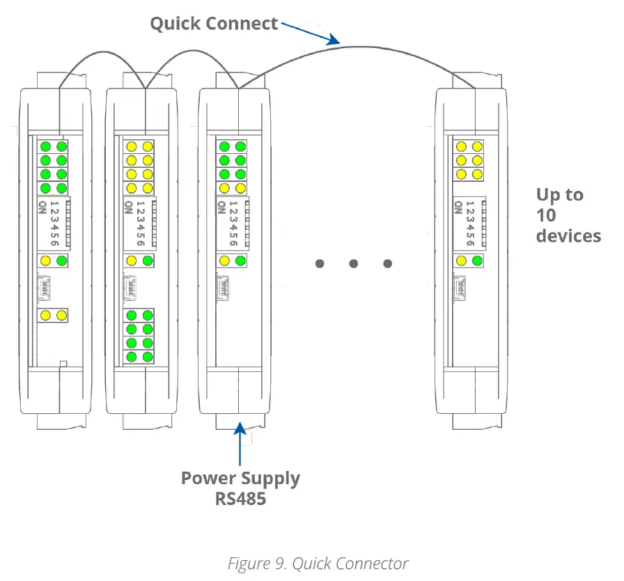 iSMA CONTROLLI SfAR-S-16DI 16 Digital Inputs Expansion Module 9