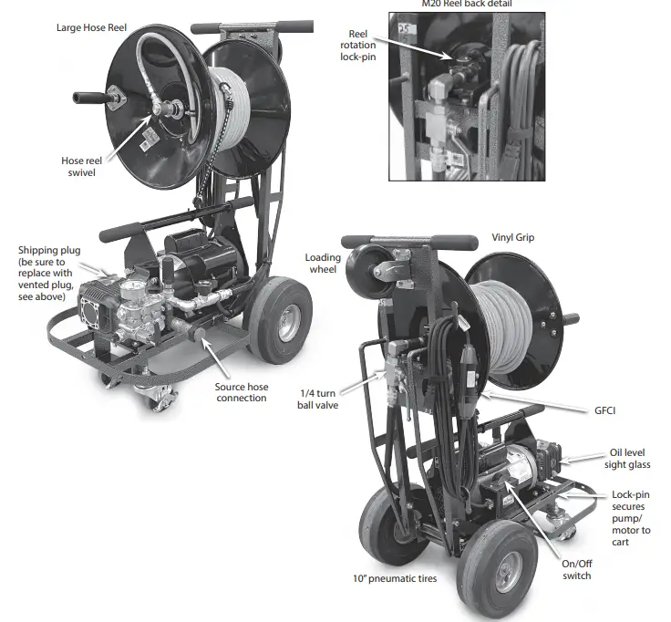 MyTana-M20-M20T-TrapBlast-Electric-Jetter-fig-3