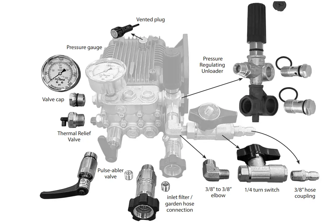 MyTana-M20-M20T-TrapBlast-Electric-Jetter-fig-5