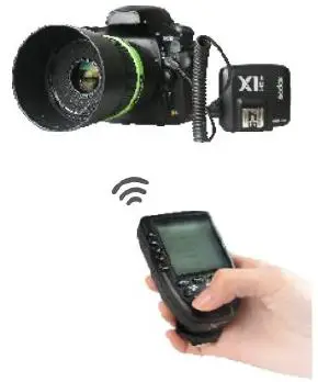 Godox-XProN-TTL-Wireless-Flash-Trigger for Nikon-Cameras-11