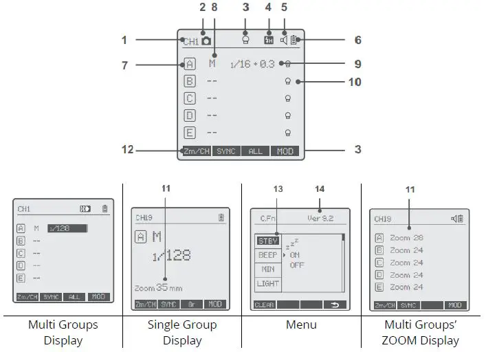 Godox-XProN-TTL-Wireless-Flash-Trigger for Nikon-Cameras-2