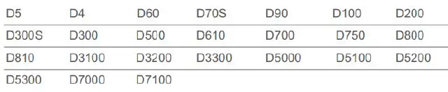 Godox-XProN-TTL-Wireless-Flash-Trigger for Nikon-Cameras-28