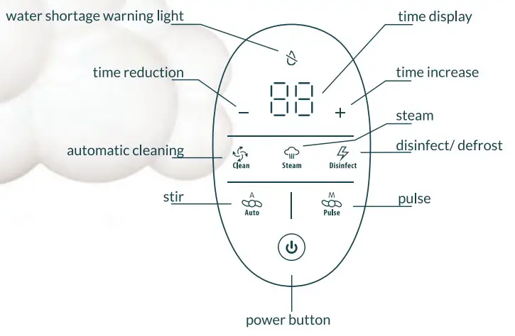 neno Cibo Baby Food Blender - fig 1