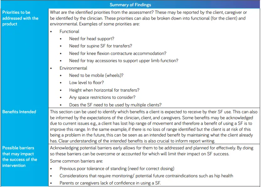 medifab-Client-Data-Assessment-Form-for-Standing-Frames-FIG-1