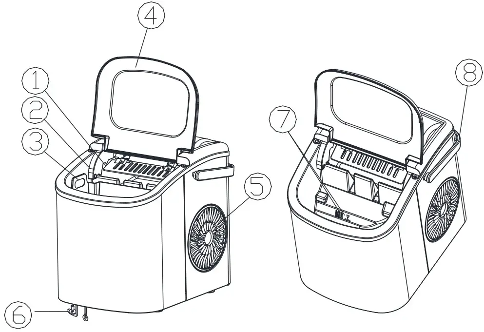 EUHOMY IM 06D Ice Maker - Figure 1
