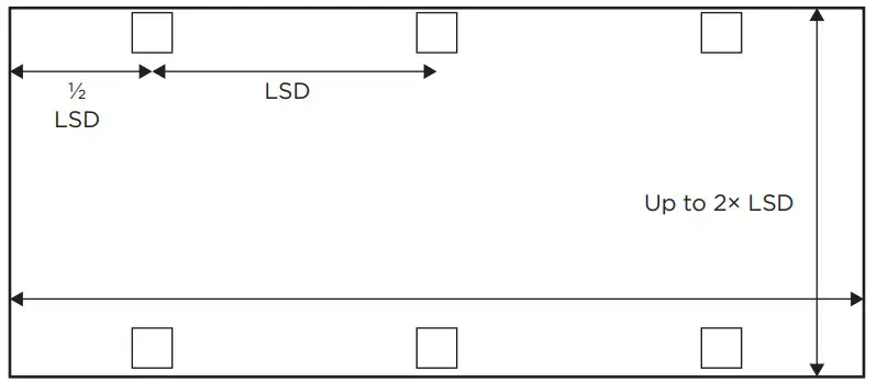 BOSE DM8S Surface Mount Loudspeakers - Figure 2