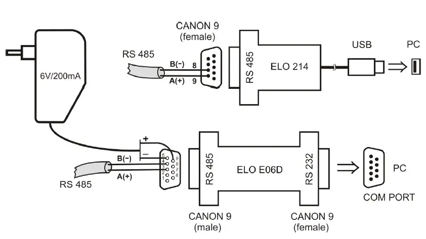 COMET T0310 Programmable Transmitter Of Temperature (6)