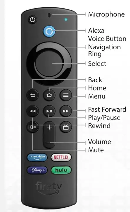 GARDEN VALLEY GVT Stream App Amazon Fire TV - overview