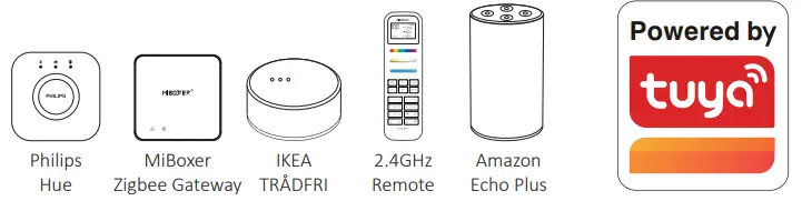 MiBOXER-FUT037Z-3-in-1-LED-Controller-FIG-3