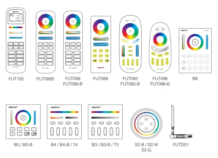 MiBOXER-FUT037Z-3-in-1-LED-Controller-FIG-5
