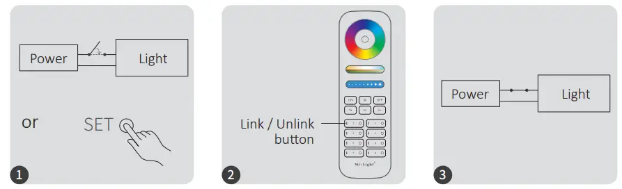 MiBOXER-FUT037Z-3-in-1-LED-Controller-FIG-6