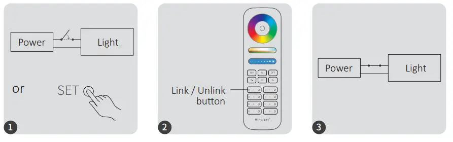 MiBOXER-FUT037Z-3-in-1-LED-Controller-FIG-7