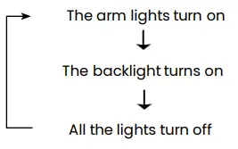 QOMO-5000-UHD-4K-Desktop-Document-Camera-FIG-13