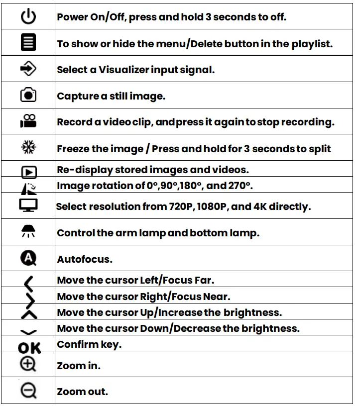 QOMO-5000-UHD-4K-Desktop-Document-Camera-FIG-3
