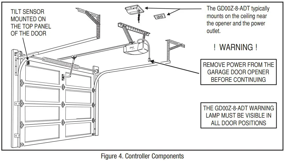 NORTEX Garage Door Opener with Tilt Sensor GD00Z-8-ADT Installation Guide - Figure 4