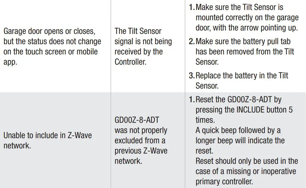 NORTEX Garage Door Opener with Tilt Sensor GD00Z-8-ADT Installation Guide - Troubleshooting