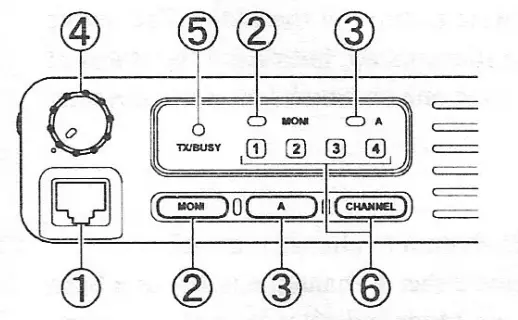 CONTROLS & CONNECTORS