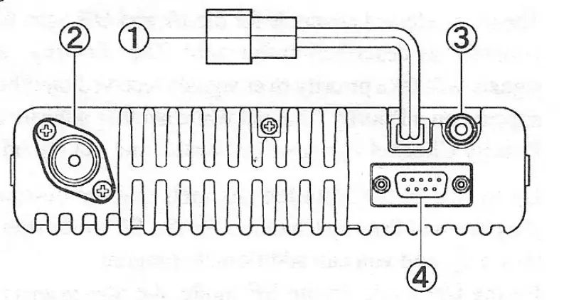Controls & Connectors