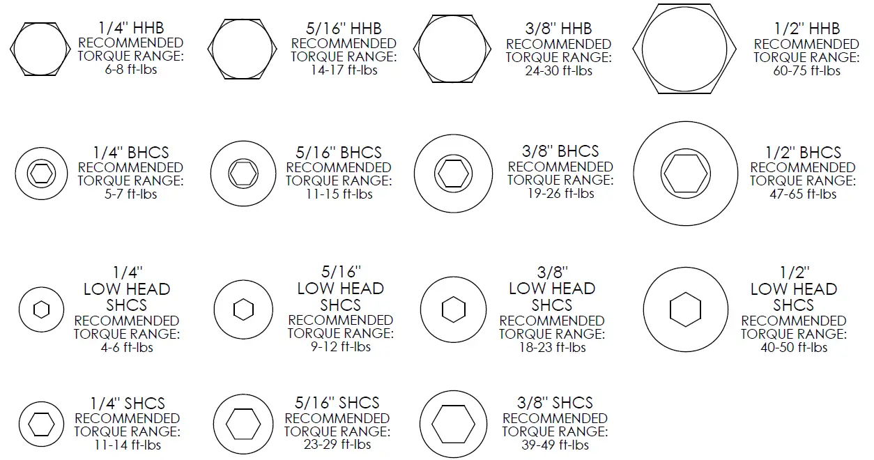 HOIST HD-3600 AB LOW Back Aka Fitness 28