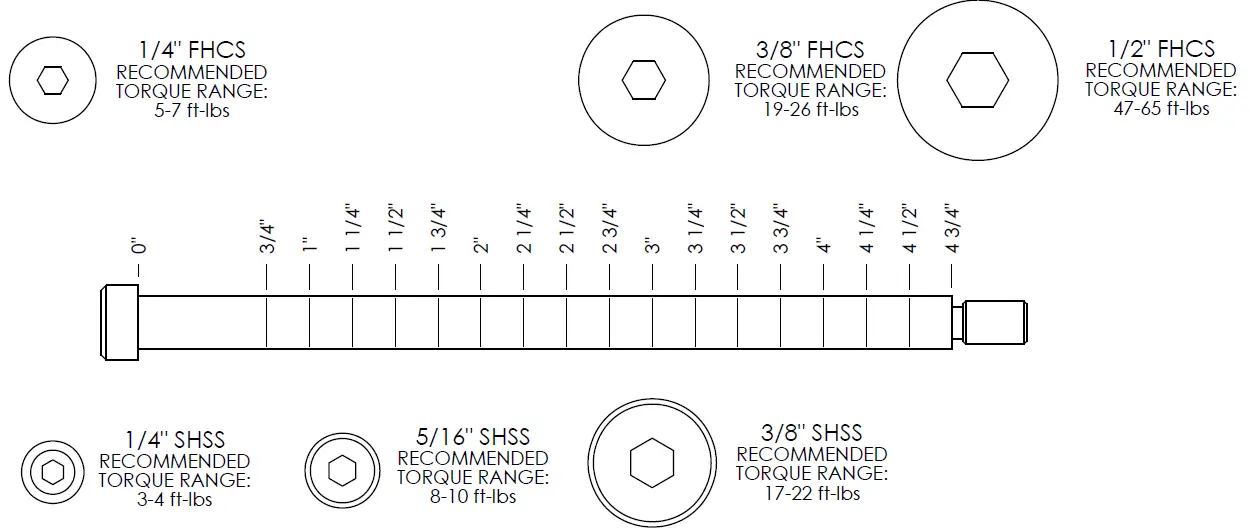 HOIST HD-3600 AB LOW Back Aka Fitness 30
