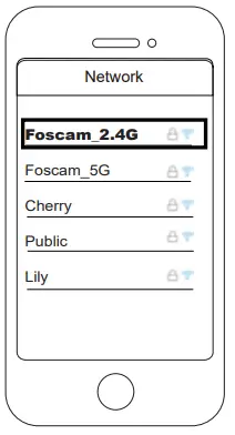 FOSCAM SD2X HD Wireless TX Dome IP Camera - network