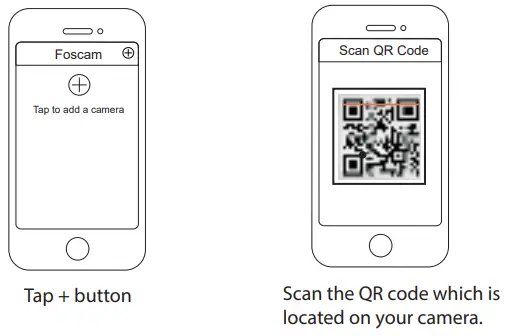 FOSCAM SD2X HD Wireless TX Dome IP Camera - recomended 1