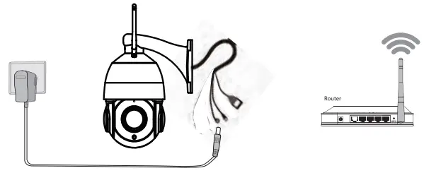 FOSCAM SD2X HD Wireless TX Dome IP Camera - wifi