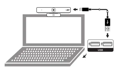 MEE audio CAM-C11Z 4k USB Camera With 4X Zoom - Connect your camera