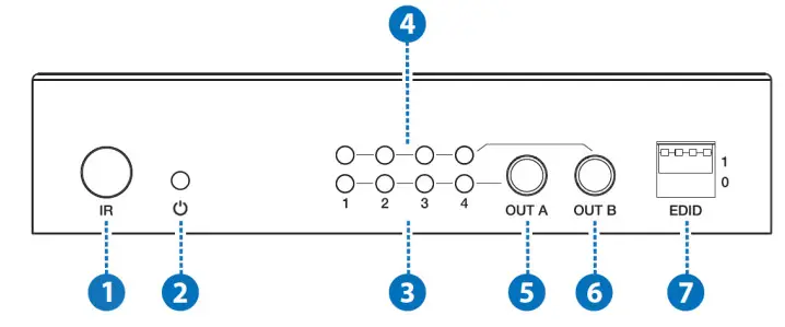LINDY 38084 4×2 HDMI 18G Matrix Switch-Front of Unit