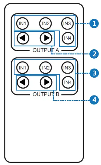 LINDY 38084 4×2 HDMI 18G Matrix Switch-IR Remote Control