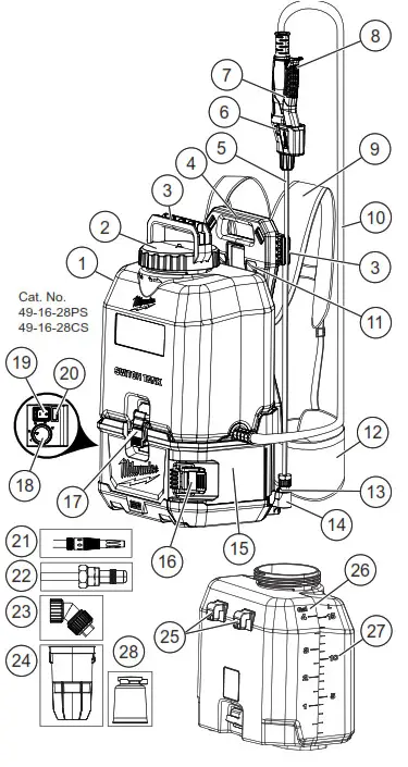 milwaukee 2820-20 M18 Switch Tank 4 - FUNCTIONAL DESCRIPTION