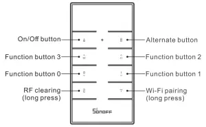 SONOFF RM433 Remote Control + Base User - fig2