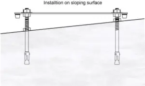 ELSEMA Sliding - B. INSTALLATION WITH CONCRETE 2