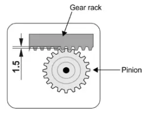 ELSEMA Sliding - GEAR RACK INSTALLATION