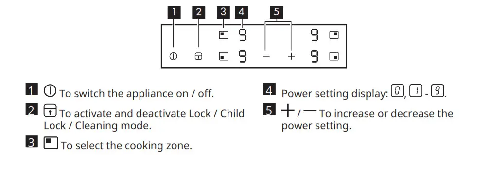 Control panel layout