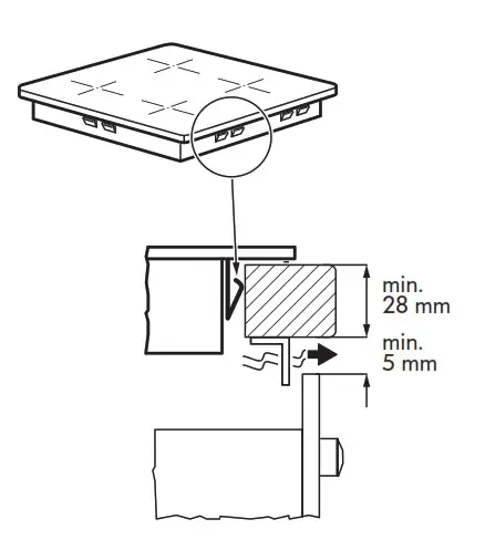 General information 1
