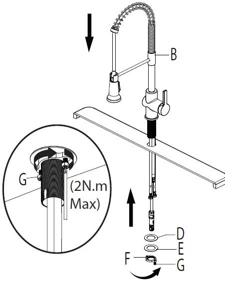 Installing the faucet