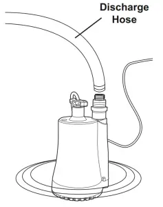 DRUMMOND 63319 Submersible Shallow Well Utility Pump - Installation1