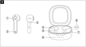 FIG 2 PRODUCT DIAGRAM
