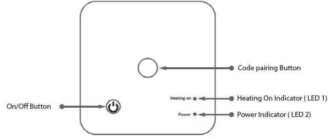 RECEIVER DESCRIPTION