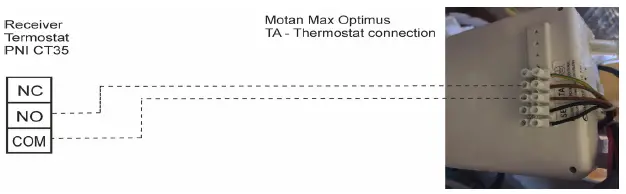 RECEIVER WIRING DIAGRAM-2