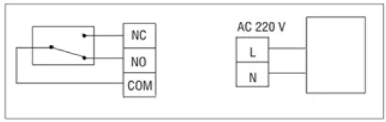 RECEIVER WIRING DIAGRAM