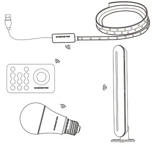 MONSTER ILLUMINESSENCE MML-WFB Smart WiFi Bridge - Control Diagram